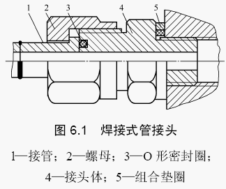 EMB焊接式管接头