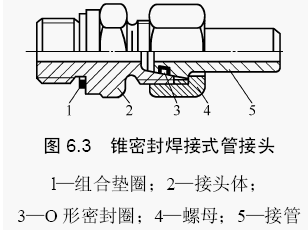 EMB焊接式管接头