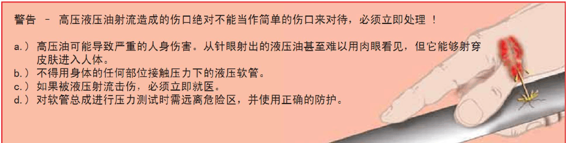 盖茨gates液压软管总成的使用注意事项